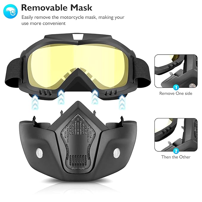 Chestmate ™ - Detachable Goggle Mask